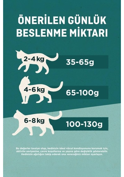Tavuklu Yetişkin Kuru Kedi Maması 1.4 Kg Diğer