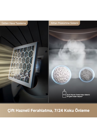 MOVA Meowgicpod LR10 Prime Akıllı Otomatik Kedi Tuvaleti 6 L Kapasite  Küreksiz Kullanım Yıkama Için Tek Çekişte Çıkarma