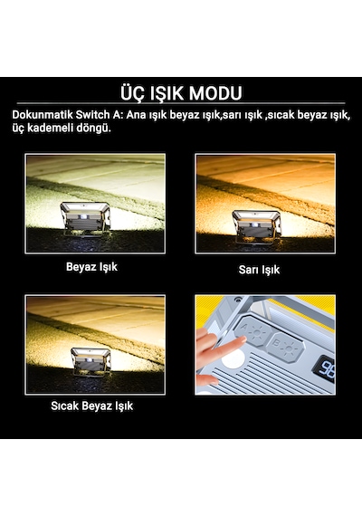 Kxk-686 Şarjlı Led Projektör Lamba Ip44 Su Geçirmez, Kamp, Bahçe Ve Acil Aydınlatma