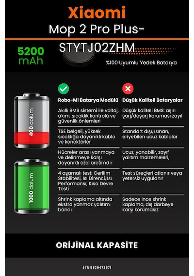 Xiaomi Mop Pro2+ 3D STYTJ02ZHM 5200mAh Robot Süpürge Bataryası