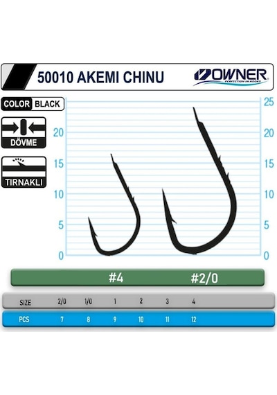 50010-4 Owner İğne Siyah