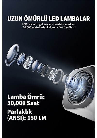 Ven-dens Vd-pjt001 Android 14 Taşınabilir Led Projeksiyon Cihazı, Hd 720p, 150 Ansı Lümen, Beyaz