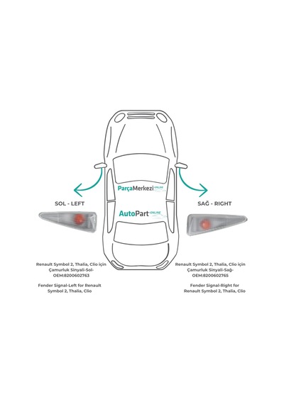 Renault Symbol 2, Thalia, Clio İçin Çamurluk Sinyali-sağ-sol-set