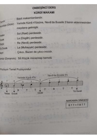 Ud Metodu Yeni Başlayanlar için - Sevgican Güngör