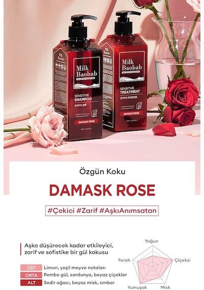 Hassas Saç Derisi İçin Nazik Bakım Sağlayan Şampuan Mılk Baobab Sensitive Shampoo Damask Rose Tüm Saç Tipleri