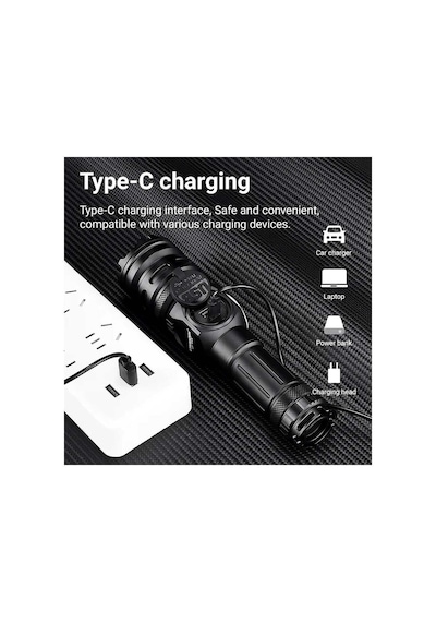 Wison Ws-6868 25watt 2500 Lümen Usb Type-c Şarjlı El Feneri Evimdeyokyok Beyaz
