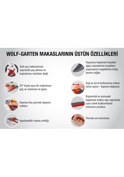 Wolf Garten Hs-B Çit Biçme  Makası