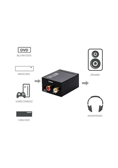 Dijital To Analog Optik 3.5Mm Kulaklık Ses Çıkış Tos Rca Digital