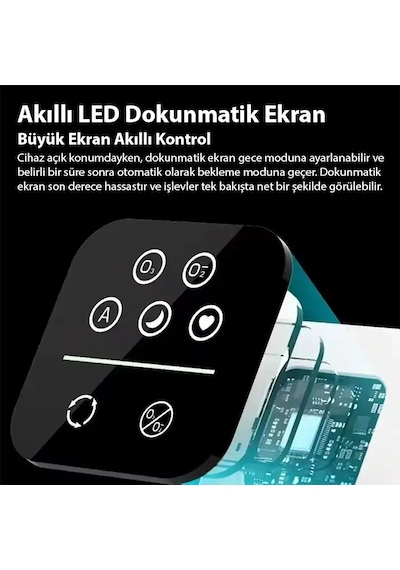 Ezere Fullclean Pro Have Temizleme Cihazı 350 Cadr Led Ekran İyon Ve Sessiz Çalışma İle Toz Duman Poleni %99.9 Filtreler. Temiz Hava- 5775 Beyaz