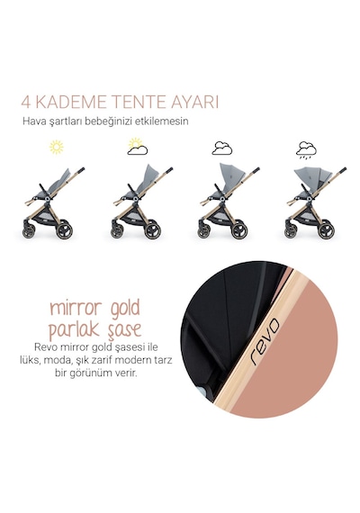 Huggy Revo 5 in 1 Travel Sistem Bebek Arabası Puset