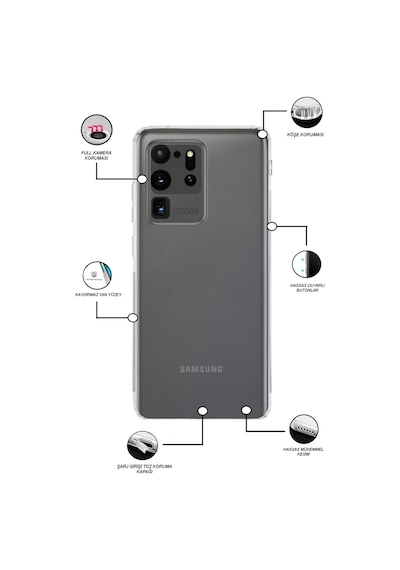 Samsung Galaxy Uyumlu S20 Ultra Kamera Korumalı Tıpalı Şeffaf Silikon Kılıf