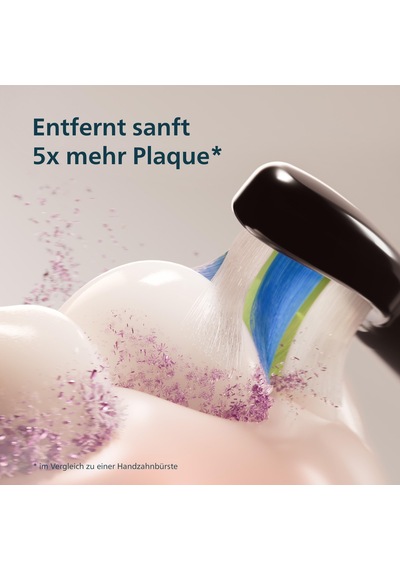 Philips Sonicare Series 4100 Elektrikli Diş Fırçası - Basınç Sensörlü Sonic Diş Fırçası, 4 Fırçalama Ayarı, Easystart, Smartimer, 21 Günlük Çalışma Süresi, Seyahat Çantası, Siyah, Hx4044/52, Yeni Philips Sonicare Series 4100 Elektrikli Diş Fırçası - Basınç Sensörlü Sonic Diş Fırçası, 4 Fırçalama Ayarı, Easystart, Smartimer, 21 Günlük Çalışma Süresi, Seyahat Çantası, Siyah, Hx4044/52, Yeni