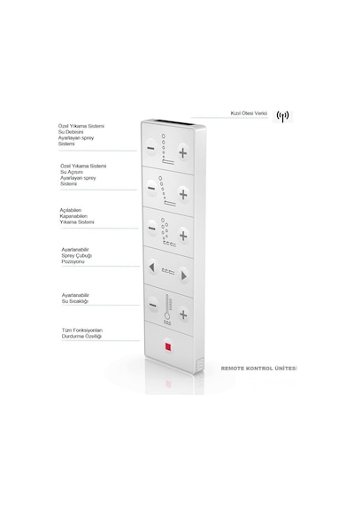 Duravit Klozet Seti Akıllı Sensowash Slim Me By Starck Asma 63100