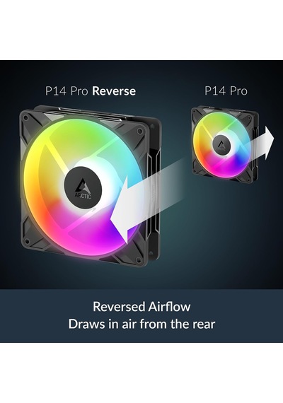 P14 Pro Reverse A-rgb - 140 Mm Premium Ters Hava Akımlı Vantilatör, Y Kablo Ayırıcılı Pwm Vantilatör, 400-2650 Rpm, 0 Devir