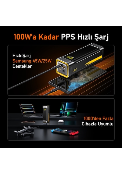 Aohi Magcube 67w 2 Portlu Şarj Adaptörü, 27.600 Mah 240w Pd3.1 Powerbank, 140w 1m Pd 3.1 480mbps Süp