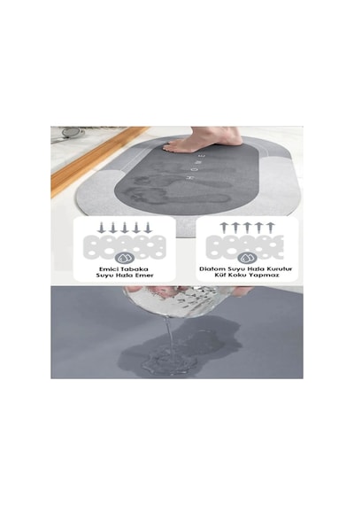 Buççin Online Mağaza Banyo Paspası Süper Su Emici Kaymaz Tabanlı Banyo Paspası Diatomit Paspas Süperemici 58x38cm Gri Çok Renkli