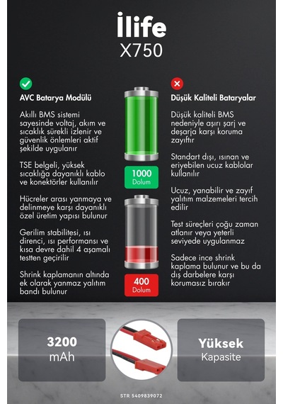 İlife X750 3200mah Robot Süpürge Bataryası D.k