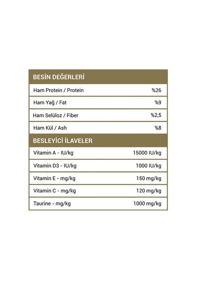 Luis Renkli Taneli Tavuklu Kedi Maması 15 Kg