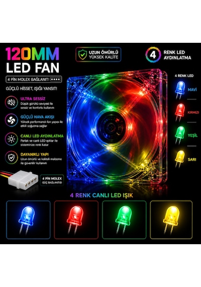 12cm Kasa Fanı - 4 Renk Led Işıklı - Şeffaf - Molex Bağlantı