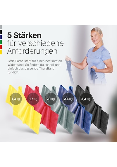 Original Fitnessband 2,5m Resistance Band Fr Ganzkrpertraining, Kraft & Flexibilitt Ideal F Mavi