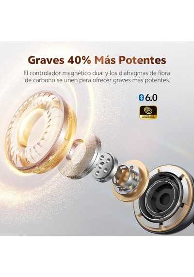 C50 Crossky Küpe Kulaklık 6.0 Çift Cihaz Çift Mıknatıs 35 Saat Dinleme 4 Mic. Gürültü Engelleme