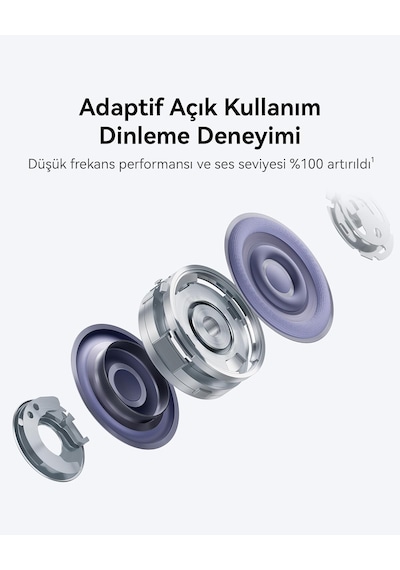 Huawei Freeclip 2 S Bluetooth Kablosuz Kulaklık - Mor