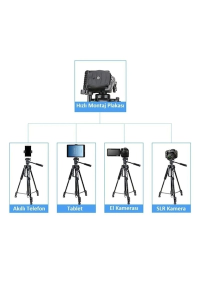 Zm-1200 Kamera Ve Telefon Triopdu-360 Dönebilen Telefon Tutucu Ve Çanta li Siyah
