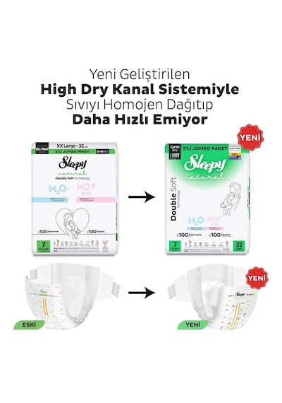 Sleepy Natural Double Soft Avantajlı Mega Paket Bebek Bezi 7 Numara Xxlarge 64 Adet