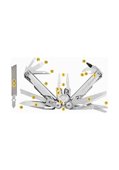 Leatherman Kamp Surge Black Multi Tool Siyah