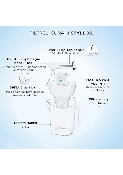 BRITA Style Xl 3.6 L Filtreli Sürahi Pro Gri