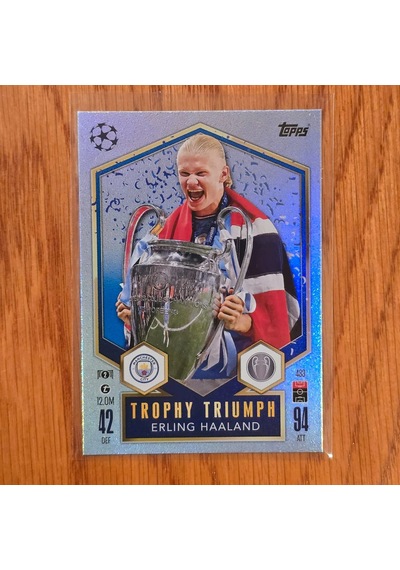Topps Erling Haaland Trophy Triumph Oyun Kartı