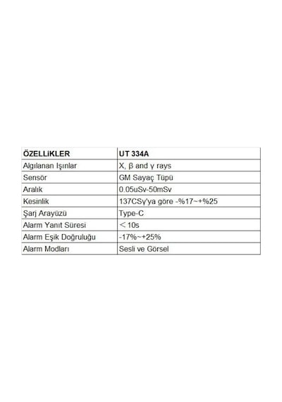 Ut 334a Radyasyon Doz Ölçer Test Cihazı Ub