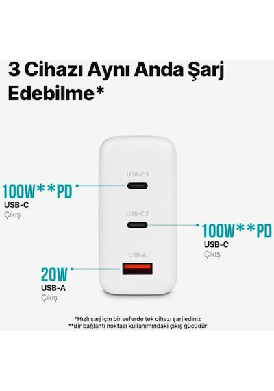 Ttec Smartcharger Trio Gan 120w Pd Seyahat Hızlı Şarj Aleti 2 Usb-c+usb-a