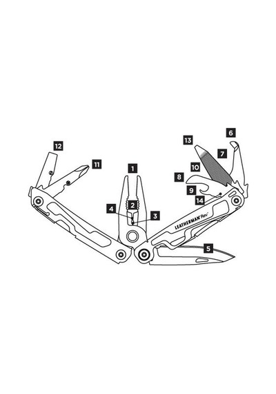 Leatherman Kamp Rev Pense Marka:leatherman Ürün Kodu: 832131 Siyah