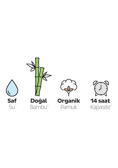 Sleepy Natural Gross Paket Bebek Bezi 4 Numara Maxi 200 Adet