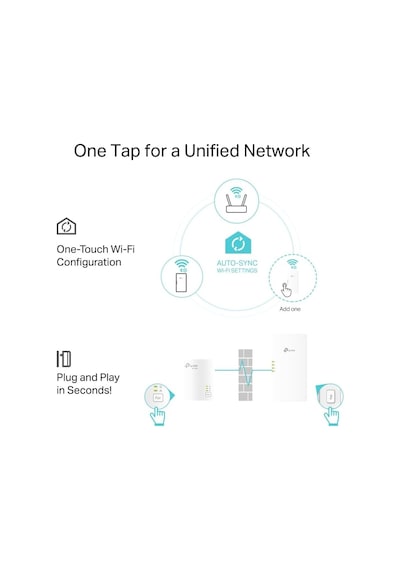Tp-link Tl-wpa7817 Kit, Av1000&ax1500 Mbps, 1 Gigabit Portlu, 4k