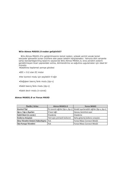 Wilo Atmos Maxo1.0 25/0,5-10 Frekans Kontrollü Sirkülasyon Pompası 180 Mm - 1 İnch