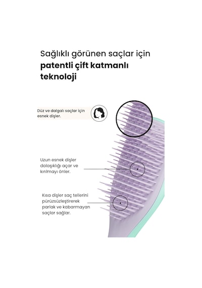 Tangle Teezer Mini Wet Detangler LMint Saç Fırçası