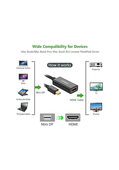 Mini Displayport Hdmı Dönüştürücü Adaptör Siyah