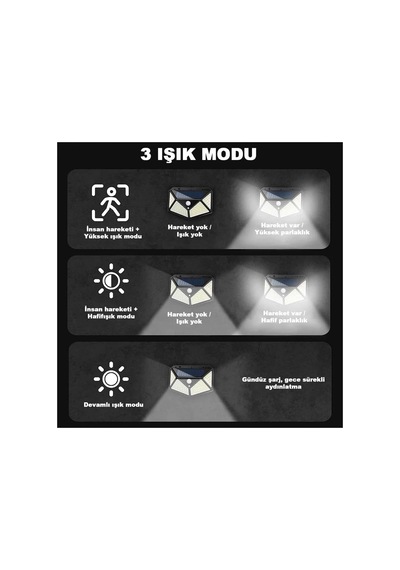 Ers 100 Led Dış Mekan Solar Aydınlatma Fotoselli Solar Lamba Hareket Sensörlü