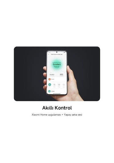 Xiaomi Smart Air Purifier Elite - Akıllı Hava Temizleyici 125 M2'ye Kadar, 600 M3/s Cadr, Uygulama