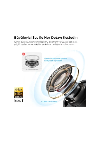 Soundpeats C30 Hybrid Tws Bluetooth 6.0 Kablosuz Kulak İçi Kulaklık