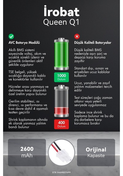 İrobat Queen Q1 2600mah Robot Süpürge Bataryası M.ö