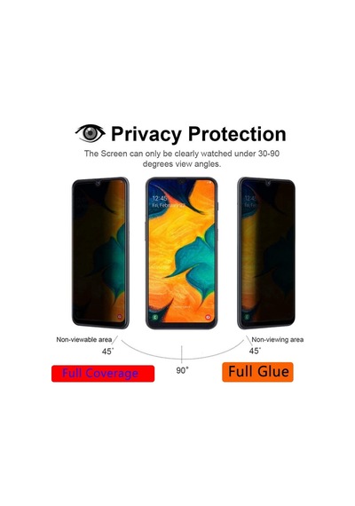 Samsung Uyumlu Galaxy A30 Tam Kaplayan Görünmez Hayalet Ekran Koruyucu