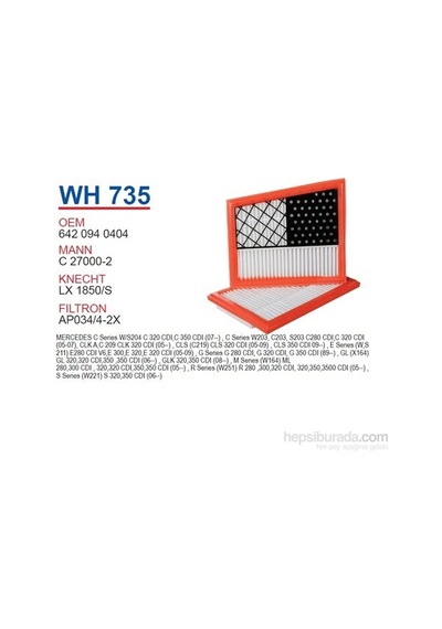 Wunder Mercedes C320 Cdi C350 Cdi Clk320 Cdi 02 09 Hava Filtresi Oem No:6420940404