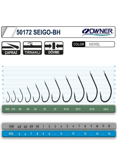 Owner 50172 Seigo-Bh Nickel White Iğne (416519342)