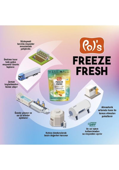 Freeze Fresh Dondurularak Kurutulmuş Golden Mix 20 Gr 20 G