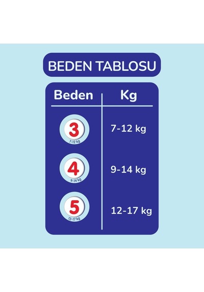 Goon Mutlu Bebek Bebek Bezi Beden:4 9-14kg Maxi 90 Adet 4 Numara