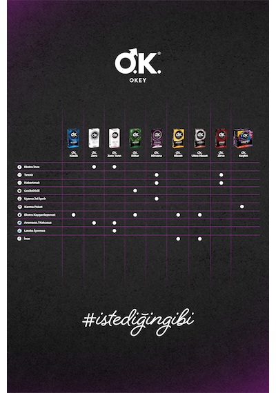 Okey Ultra Hisset Prezervatif 40'lı