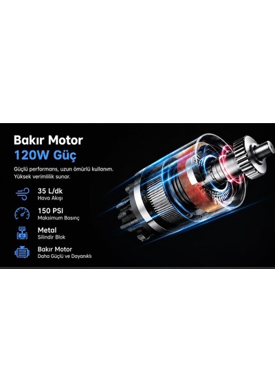 Tr Kablosuz Taşınabilir Hava Kompresörü 150 Psı, 6000 Mah, 120w
